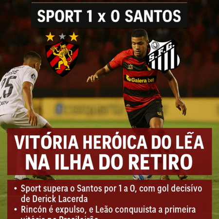 Jogador do Sport conduz a bola durante partida contra o Santos na Ilha do Retiro. Ao fundo, destaque para o placar “Sport 1 x 0 Santos” com os escudos dos dois times. Texto em destaque anuncia “Vitória heróica do Leão na Ilha do Retiro”, com subtópicos informando o gol de Derick Lacerda e a expulsão de Rincón, ressaltando a primeira vitória do Sport no Brasileirão.