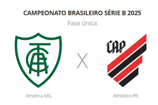 imagem do escudo do america-mg x athletico-pr