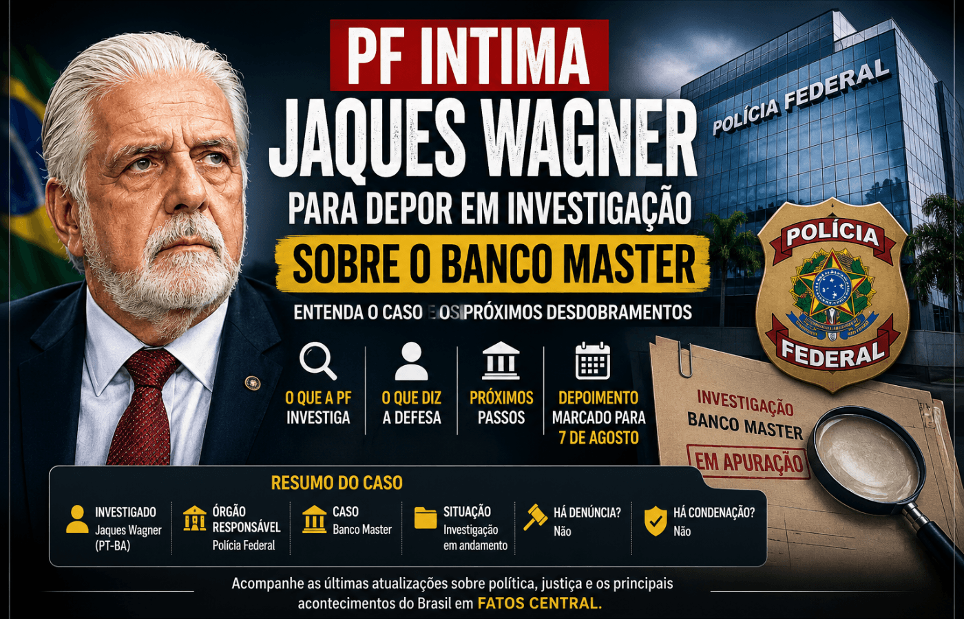 Montagem ilustrativa mostrando o senador Jaques Wagner, o prédio da Polícia Federal e elementos gráficos relacionados à investigação do caso Banco Master.